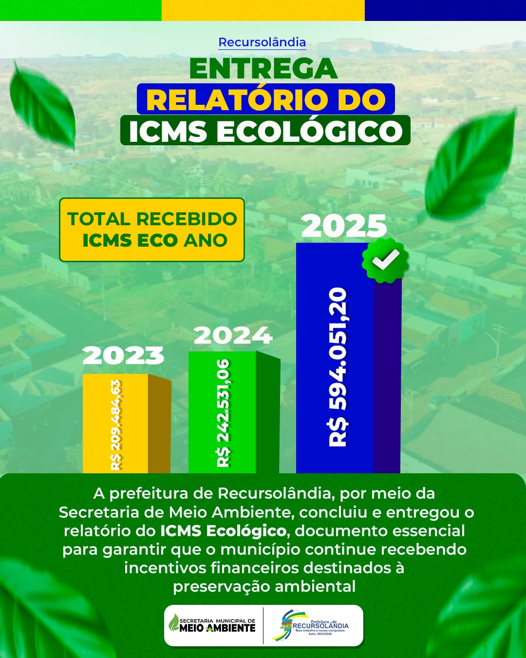ENTREGA RELATÓRIO DO ICMS ECOLÓGICO